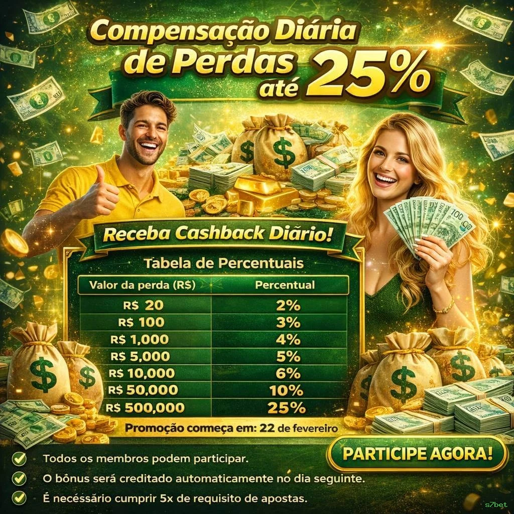 Cashback semanal s7bet
