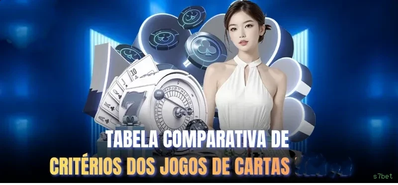 Slots Premium da PG Soft na s7bet